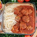Spaghetti and Meatballs Recipe