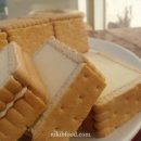 Cheese Biscuit Cake Recipe